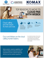 Unified Communications
